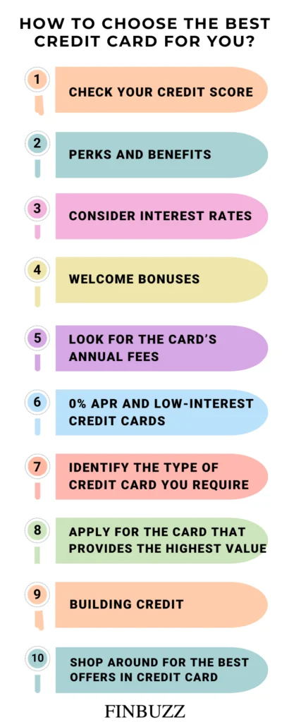 How-to-Choose-the-Best-Credit-Card-for-You