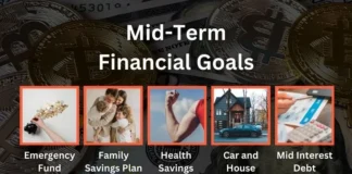 Mid-Term Financial Goals