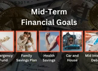 Mid-Term Financial Goals