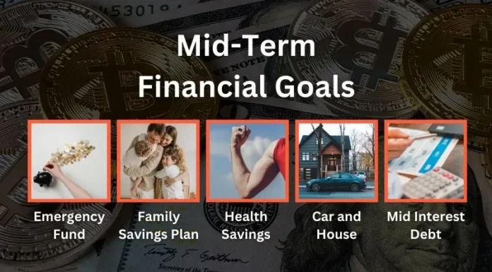 Mid-Term Financial Goals