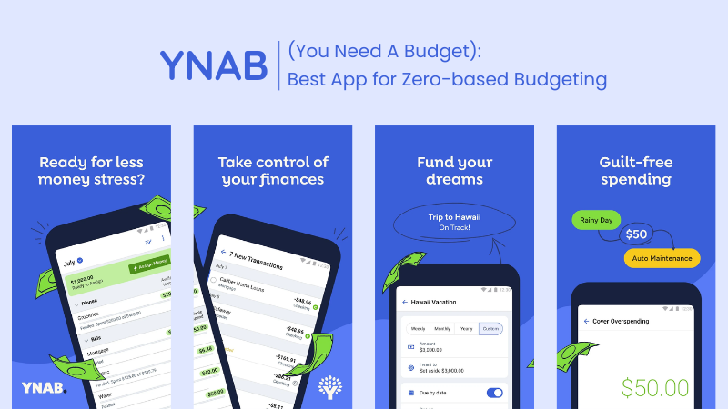YNAB (You Need A Budget) - Best App for Zero-based Budgeting