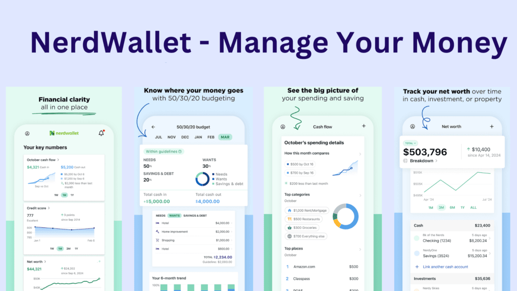 NerdWallet Manage Your Money