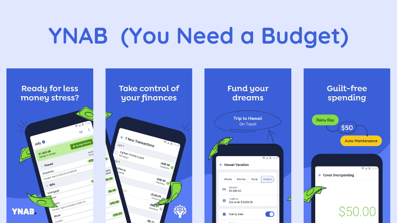 YNAB budgeting app