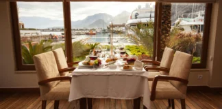 best hotels credit cards