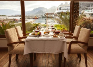 best hotels credit cards