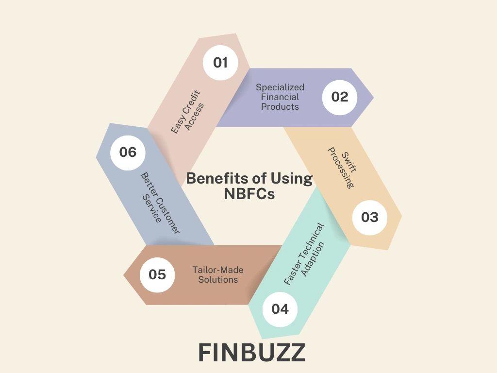 Benefits of Using NBFCs 1