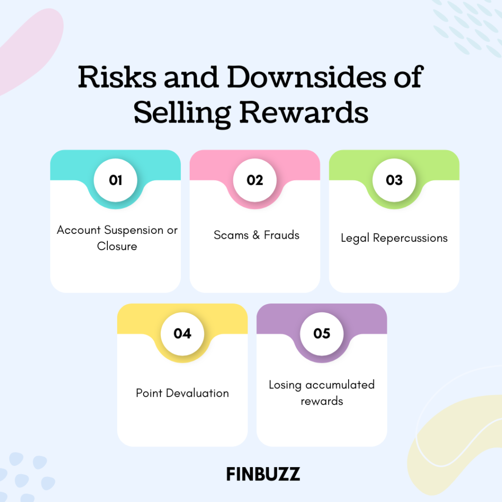 Credit Card Rewards Selling Risks and Downsides 