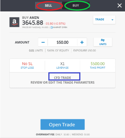 How to sell BTC on eToro